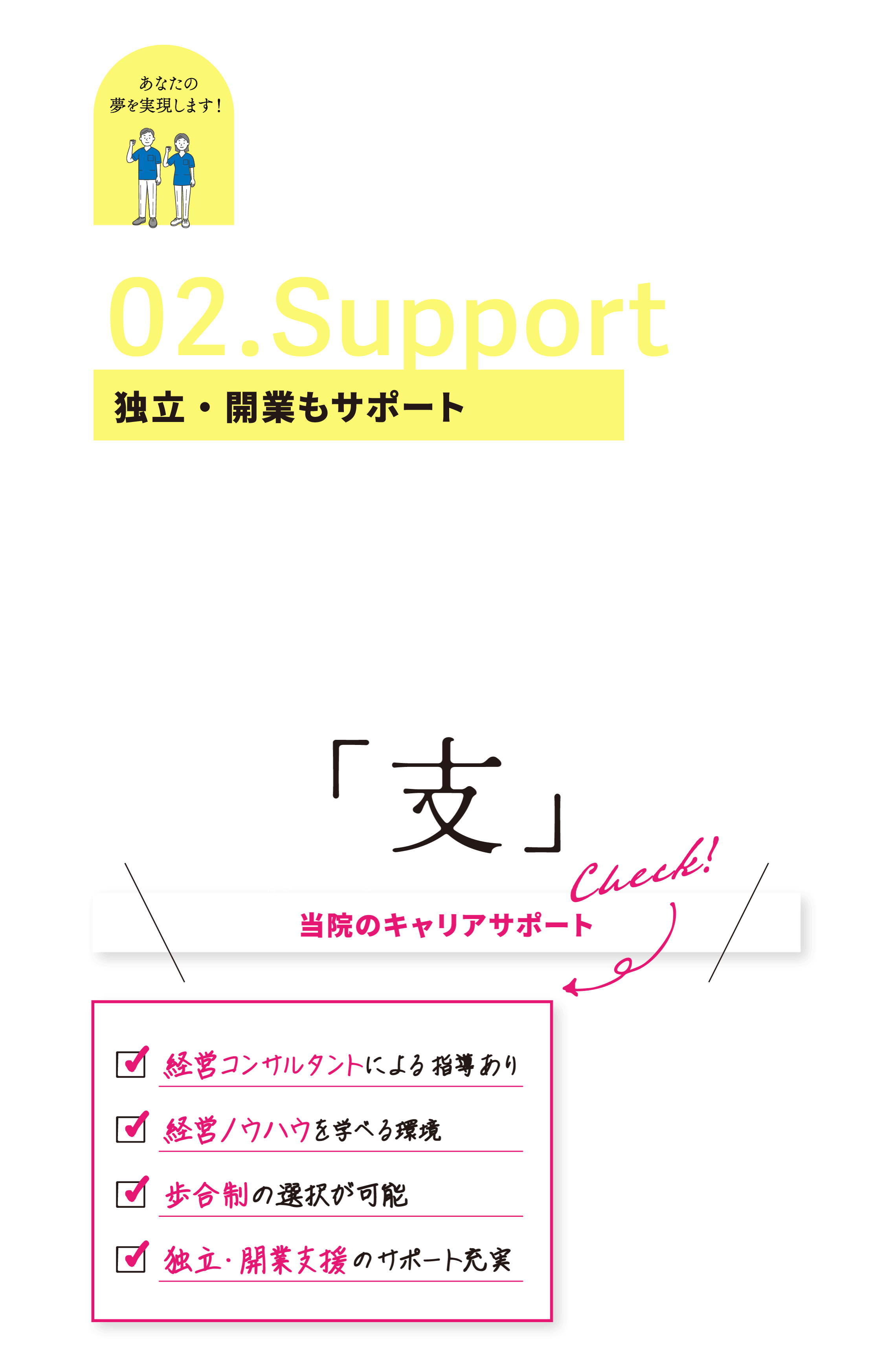 02.Support 独立・開業もサポート 「支」 当院のキャリアサポート